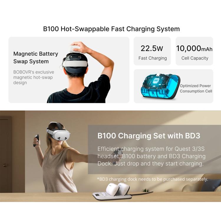 BOBOVR E3 Pro para Meta Quest 3S / 3 VR, correa para la cabeza con batería B100., E3 Pro