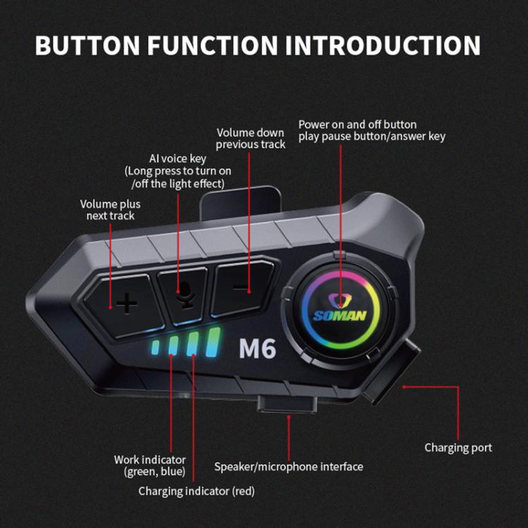 Auriculares Bluetooth SOMAN para casco de motocicleta con micrófono estéreo y micrófono de voz., M6-Hard Mic, M6-Soft Mic
