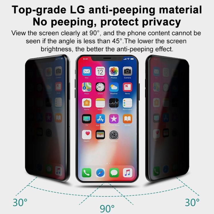 Película de vidrio templado curvado para privacidad KinKong WK WTP-012 de 0,25 mm y 9H 4D, For iPhone 16 Pro Max, For iPhone 16 Pro, For iPhone 16 Plus / 15 Plus, For iPhone 16 / 15, For iPhone 15 Pro Max, For iPhone 15 Pro                           ...
