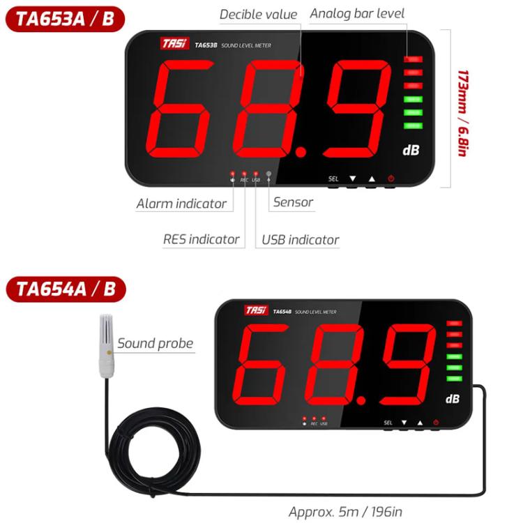 Detector de decibelios TRSI TA654B de pantalla grande para montaje en pared, TA654B
