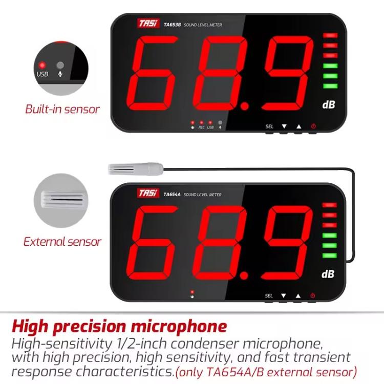 Detector de decibelios TRSI TA654B de pantalla grande para montaje en pared, TA654B