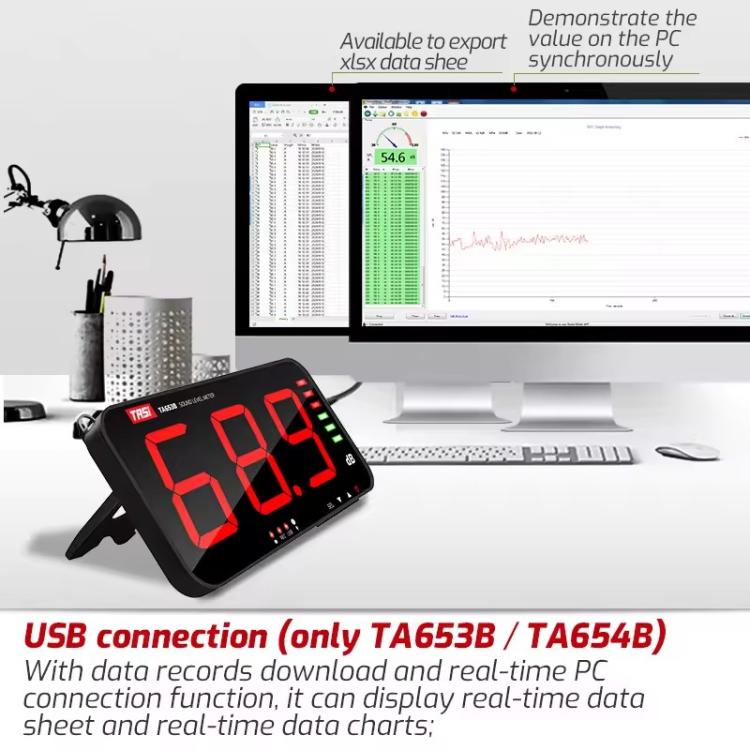 Detector de decibelios TRSI TA654B de pantalla grande para montaje en pared, TA654B
