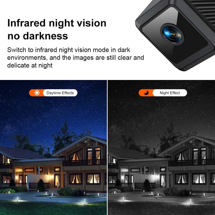 Minicámara inteligente WiFi magnética HD W02 con detección de movimiento y visión nocturna infrarroja., W02