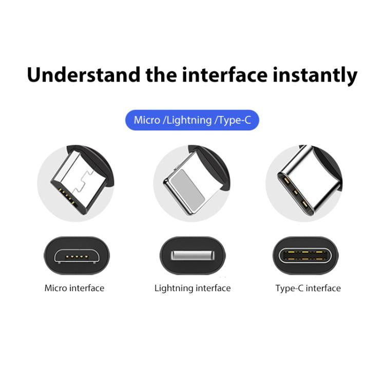 Cable de conversión de datos BRDRC para DJI Mini 4 Pro / Mavic 3 / Air 2 / Air 2S, 15cm Type-C to Type-C, 15cm Type-C to Android, 15cm Type-C to 8 Pin, 30cm Type-C to Type-C, 30cm Type-C to Android, 30cm Type-C to 8 Pin, 30cm Type-C to Type-C + Holder ...