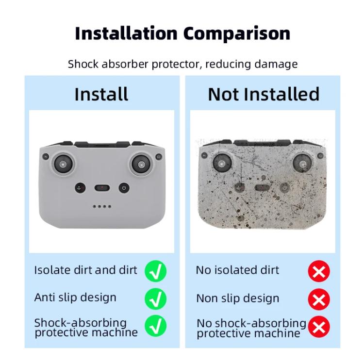 Funda de silicona antigolpes y antiarañazos para mando a distancia BRDRC, For DJI RC-N2 / RC-N1