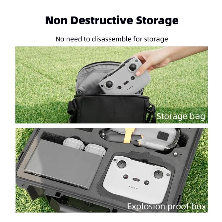 Funda de silicona antigolpes y antiarañazos para mando a distancia BRDRC, For DJI RC-N2 / RC-N1
