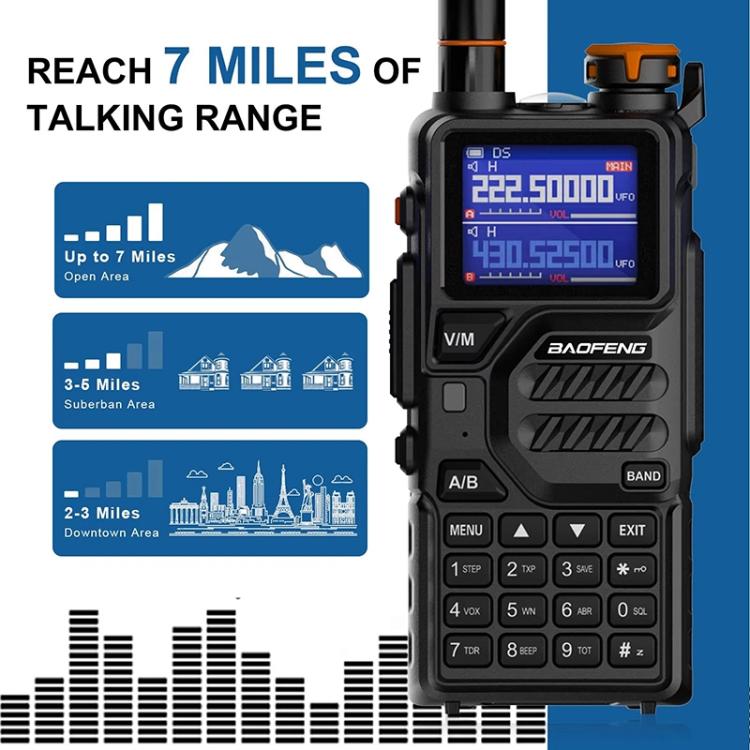 Walkie Talkie analógico portátil FM Baofeng K5 PLUS con doble escucha y doble modo de espera., EU Plug, US Plug
