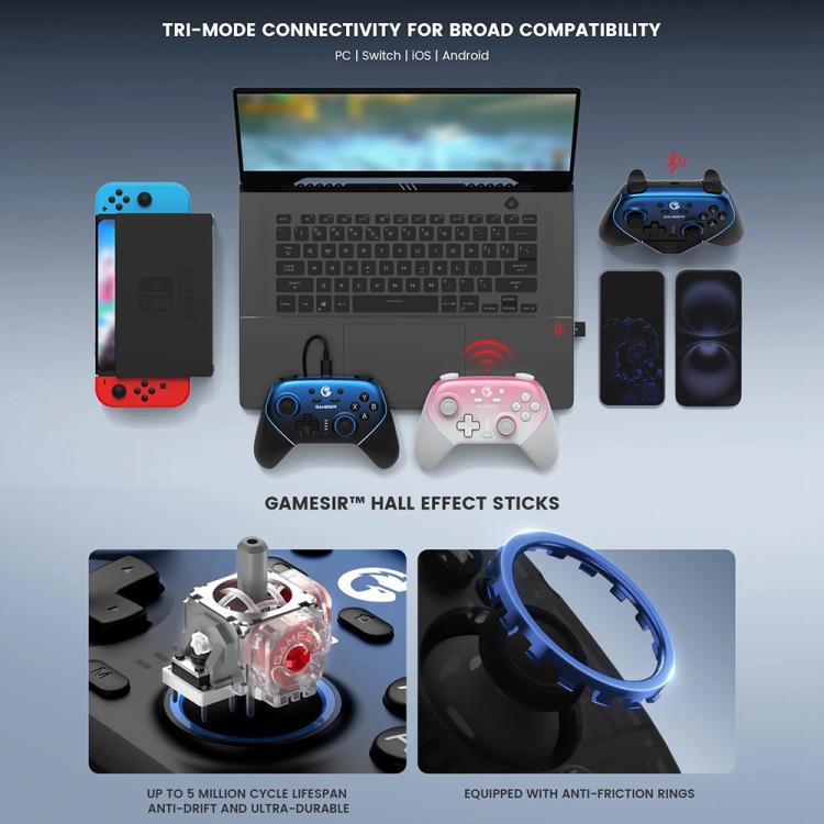Mando inalámbrico GameSir Super Nova T4 Nova Pro Tri-Mode para PC / Steam / Switch / iOS / Android, T4 Nova Pro Blue, T4 Nova Pro Pink
