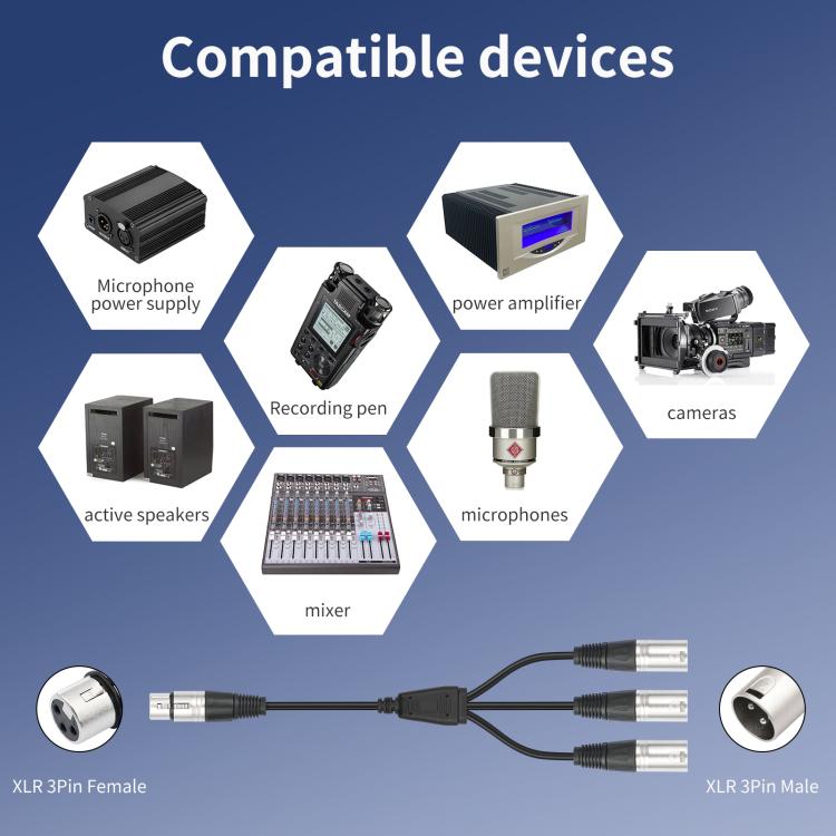 Cable de audio divisor de 3 vías, longitud: 60 cm, XLR Female to 3 XLR Male, XLR Male to 3 XLR Female