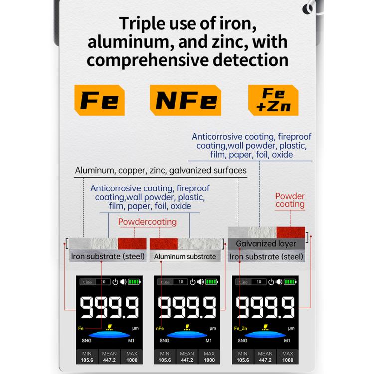 Medidor de espesor de pintura para automóviles Fnirsi CTG-20, Fnirsi CTG-20