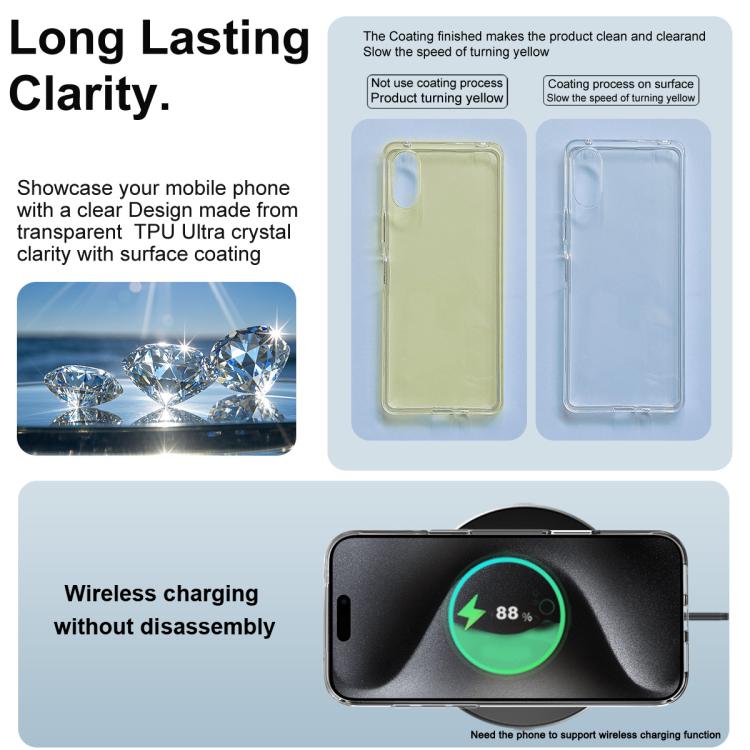 Funda para teléfono de TPU transparente y resistente a los golpes de la serie imak UX-10, For iPhone 17 Pro Max, For iPhone 17 Pro, For iPhone 17, For iPhone Air, For iPhone Air MagSafe