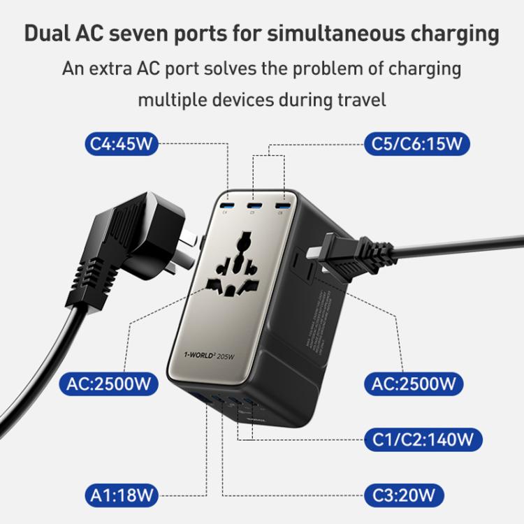 Cargador universal de viaje MOMAX UA28L 1-World 2 de 205 W con doble alimentación de CA y 7 puertos, con tecnología GaN y cable de 140 W., UA28L