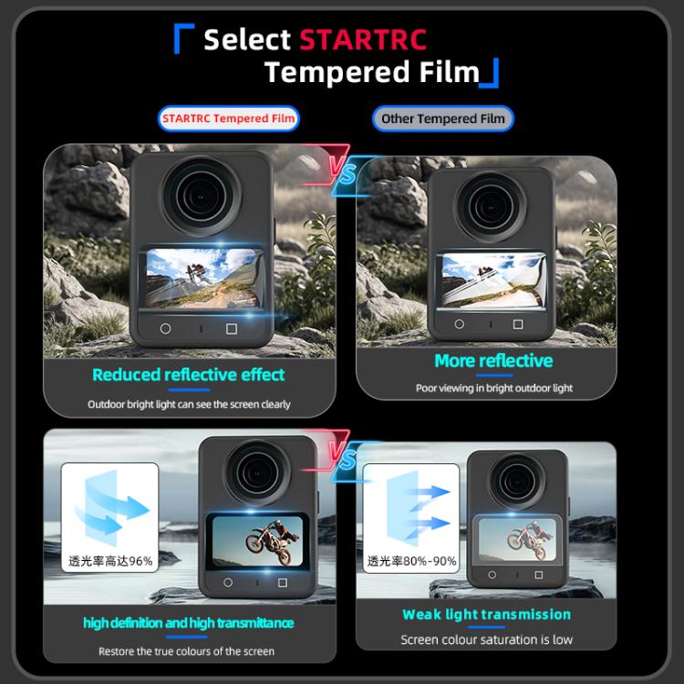 STARTRC - 2 protectores de pantalla de vidrio templado HD, For DJI Osmo 360 2pcs