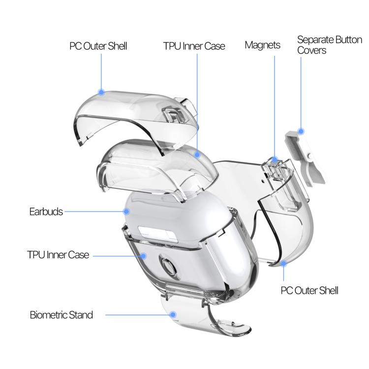 Estuche para auriculares con soporte y cierre de seguridad de la serie DUX DUCIS PECR, For AirPods Pro 3, For AirPods 4, For AirPods Pro 2
