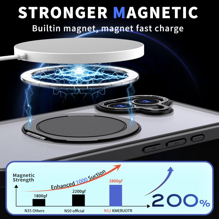 Funda para teléfono Kalebol con soporte magnético MagSafe giratorio de 360 grados, For iPhone 16
