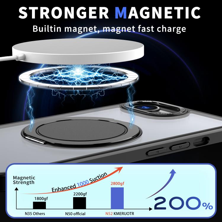 Funda para teléfono Kalebol con soporte magnético MagSafe giratorio de 360 grados, For iPhone 17e / 16e, For iPhone 17 Pro Max, For iPhone 17 Pro, For iPhone 17, For iPhone Air, For iPhone 16 Plus