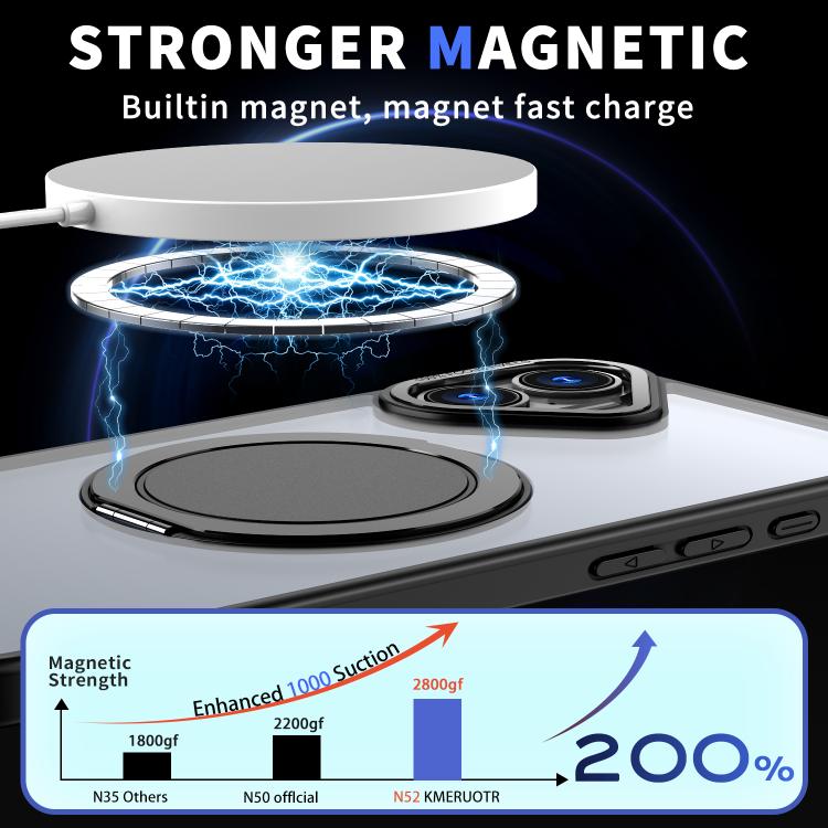 Funda para teléfono Kalebol con soporte magnético MagSafe giratorio de 360 grados, For iPhone 16