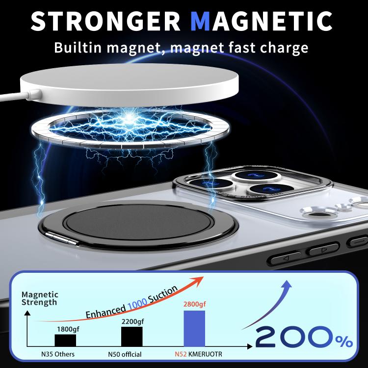 Funda para teléfono Kalebol con soporte magnético MagSafe giratorio de 360 grados, For iPhone 17e / 16e, For iPhone 17 Pro Max, For iPhone 17 Pro, For iPhone 17, For iPhone Air, For iPhone 16 Plus