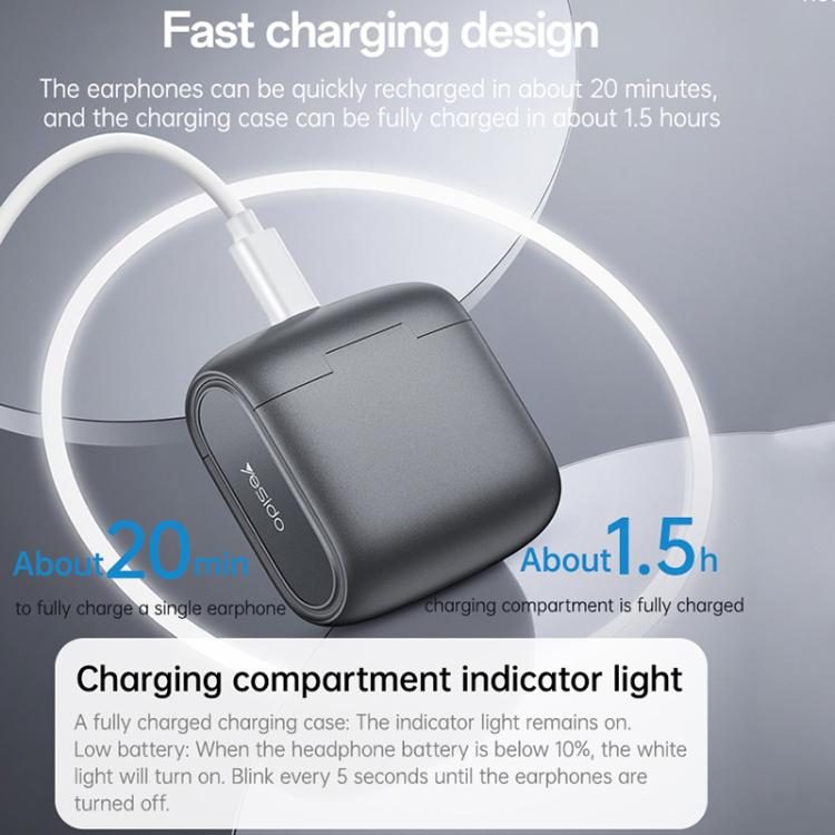 Auriculares Bluetooth abiertos OWS Yesido YSP28 ENC con cancelación de ruido y gancho para la oreja., YSP28