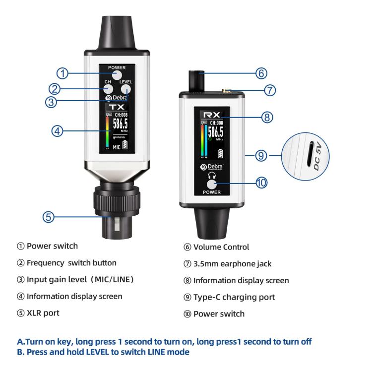 Adaptador XLR DEBRA EMX-1 para sistema de monitor inalámbrico portátil (transmisor y receptor), TX & RX