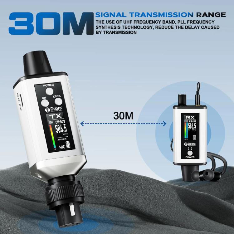 Adaptador XLR DEBRA EMX-1 para sistema de monitor inalámbrico portátil (transmisor y receptor), TX & RX