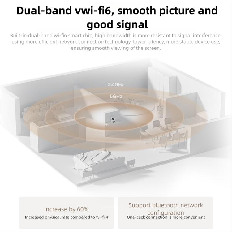Cámara inteligente Xiaomi Mijia original con 4 lentes duales, PTZ, detección por IA de 360 grados, 5MP, WiFi y 6 cámaras de seguridad para el hogar compatibles con la aplicación Mi Home., Xiaomi Mijia Smart Camera 4 Dual Lens