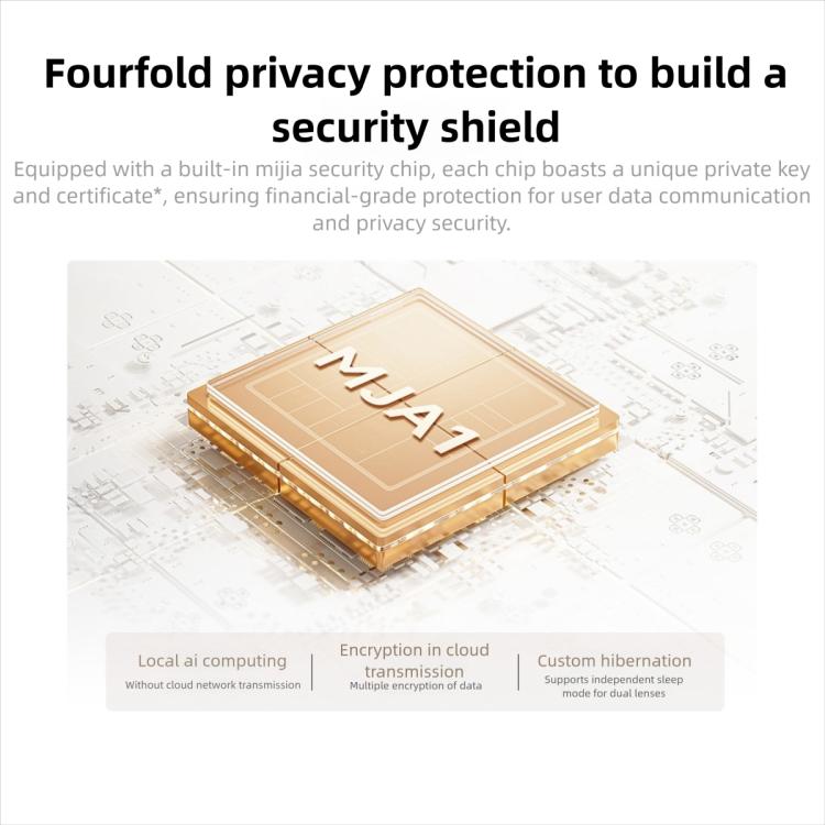 Cámara inteligente Xiaomi Mijia original con 4 lentes duales, PTZ, detección por IA de 360 grados, 5MP, WiFi y 6 cámaras de seguridad para el hogar compatibles con la aplicación Mi Home., Xiaomi Mijia Smart Camera 4 Dual Lens
