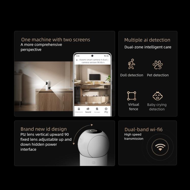 Cámara inteligente Xiaomi Mijia original con 4 lentes duales, PTZ, detección por IA de 360 grados, 5MP, WiFi y 6 cámaras de seguridad para el hogar compatibles con la aplicación Mi Home., Xiaomi Mijia Smart Camera 4 Dual Lens