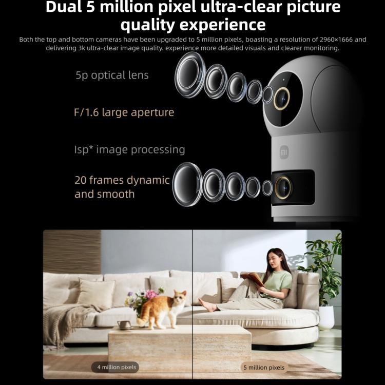 Cámara inteligente Xiaomi Mijia original con 4 lentes duales, PTZ, detección por IA de 360 grados, 5MP, WiFi y 6 cámaras de seguridad para el hogar compatibles con la aplicación Mi Home., Xiaomi Mijia Smart Camera 4 Dual Lens