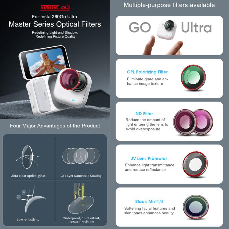 Filtro para lente de cámara Insta360 GO Ultra STARTRC, CPL, Black Mist 1/4, UV, ND32, 4 in 1 ND32/64 UV CPL