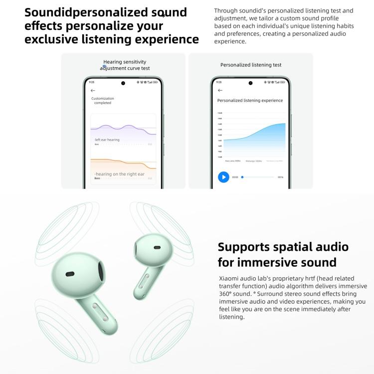 Auriculares Bluetooth originales Xiaomi Redmi Buds 7S con cancelación activa de ruido y semi-intraaurales