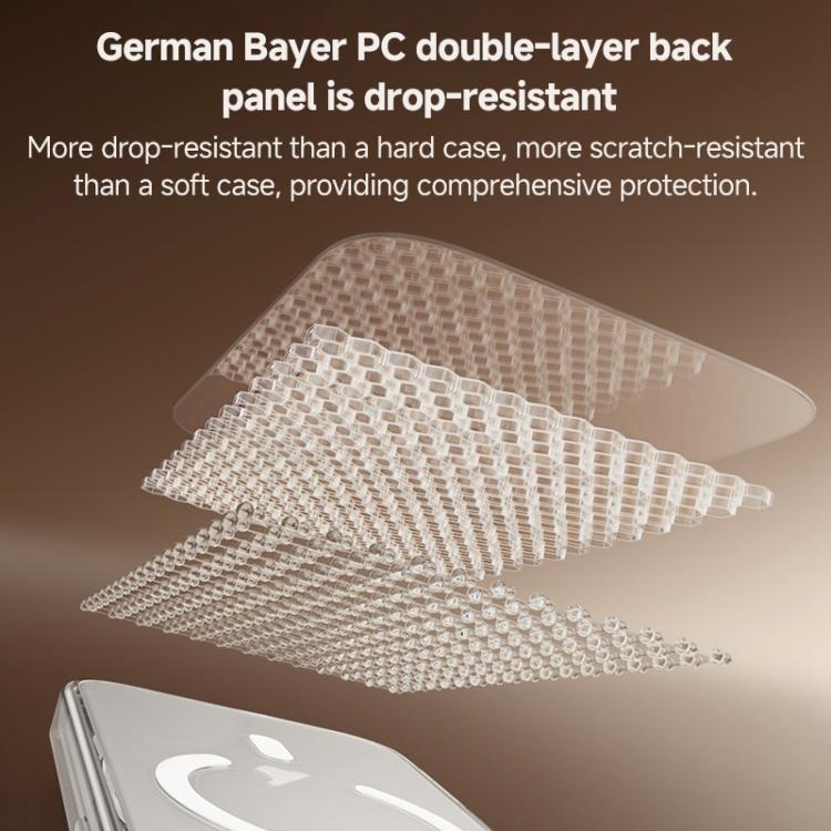 Funda para teléfono ZGA MagSafe Metal AI Buttons transparente híbrida de PC y TPU, For iPhone 17 Pro Max, For iPhone 17 Pro, For iPhone 17, For iPhone Air