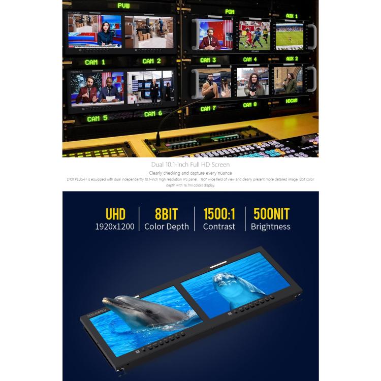 FEELWORLD D101 PLUS-H Monitor doble de 10,1 pulgadas para montaje en rack de 4U, compatible con HDMI 4K, CVBS, pantalla IPS de 1920x1200, US Plug, EU Plug, UK Plug, AU Plug