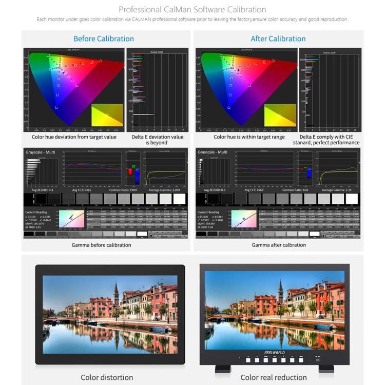 Monitor de producción profesional FEELWORLD FVM215-1000 de 21,5 pulgadas, alto brillo (1000 nits), pantalla IPS Full HD 4K a 60 Hz, compatible con HDMI y 3G-SDI., UK Plug, US Plug, AU Plug, EU Plug