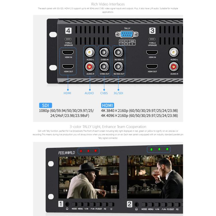 FEELWORLD Q41 Monitor cuádruple de 4,5 pulgadas para montaje en rack de 2U con entrada y salida AV compatible con 3G-SDI y HDMI 4K., US Plug, EU Plug, UK Plug, AU Plug