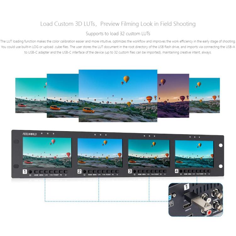 FEELWORLD Q41 Monitor cuádruple de 4,5 pulgadas para montaje en rack de 2U con entrada y salida AV compatible con 3G-SDI y HDMI 4K., US Plug, EU Plug, UK Plug, AU Plug
