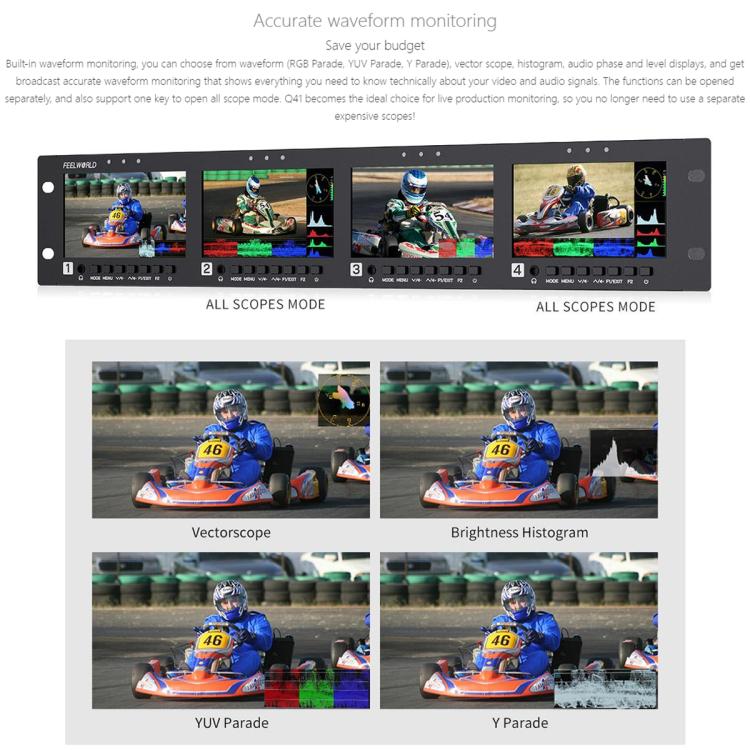 FEELWORLD Q41 Monitor cuádruple de 4,5 pulgadas para montaje en rack de 2U con entrada y salida AV compatible con 3G-SDI y HDMI 4K., US Plug, EU Plug, UK Plug, AU Plug
