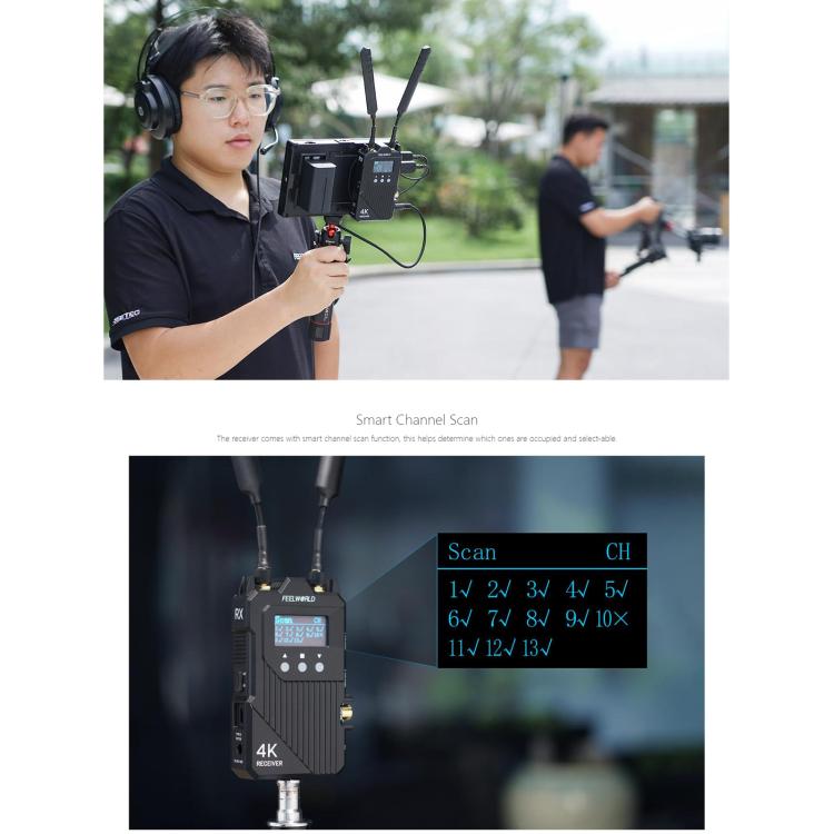 Sistema de transmisión de vídeo inalámbrico FEELWORLD WT1S 4K SDI + Intercomunicador dúplex completo compatible con doble HDMI para transmisión en directo, WT1S