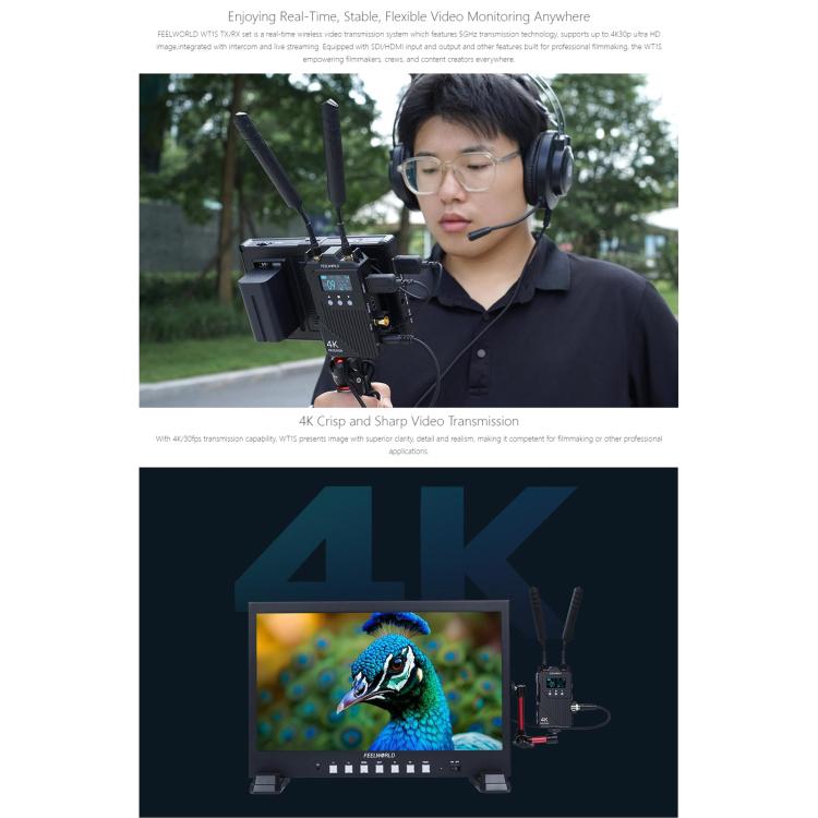 Sistema de transmisión de vídeo inalámbrico FEELWORLD WT1S 4K SDI + Intercomunicador dúplex completo compatible con doble HDMI para transmisión en directo, WT1S