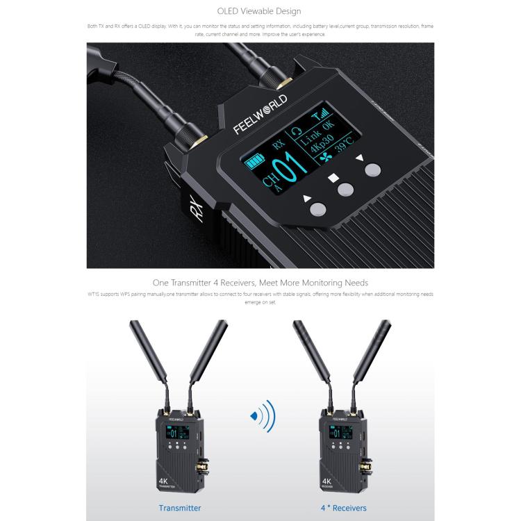 Sistema de transmisión de vídeo inalámbrico FEELWORLD WT1S 4K SDI + Intercomunicador dúplex completo compatible con doble HDMI para transmisión en directo, WT1S