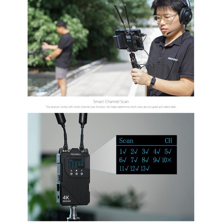 Sistema de transmisión de vídeo inalámbrico FEELWORLD WT1H 4K, compatible con HDMI dual, intercomunicador dúplex completo y transmisión en directo., WT1H
