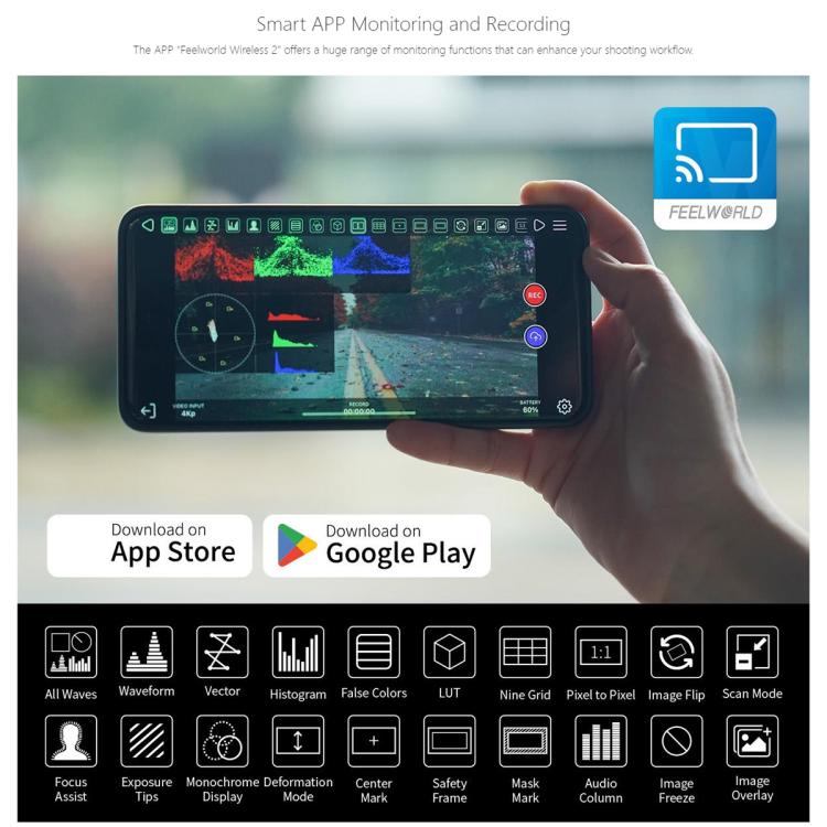 Sistema de transmisión de vídeo inalámbrico FEELWORLD WT1H 4K, compatible con HDMI dual, intercomunicador dúplex completo y transmisión en directo., WT1H