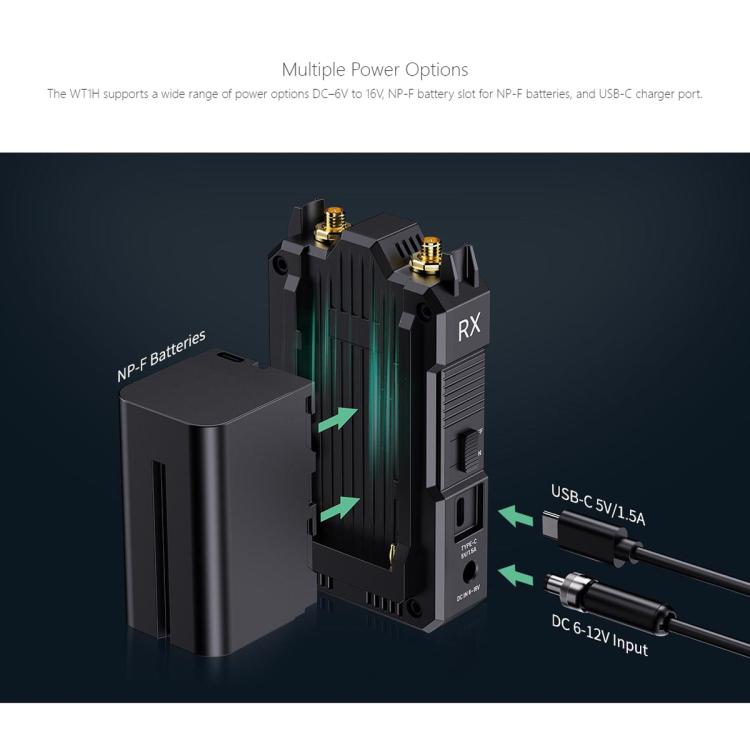 Sistema de transmisión de vídeo inalámbrico FEELWORLD WT1H 4K, compatible con HDMI dual, intercomunicador dúplex completo y transmisión en directo., WT1H