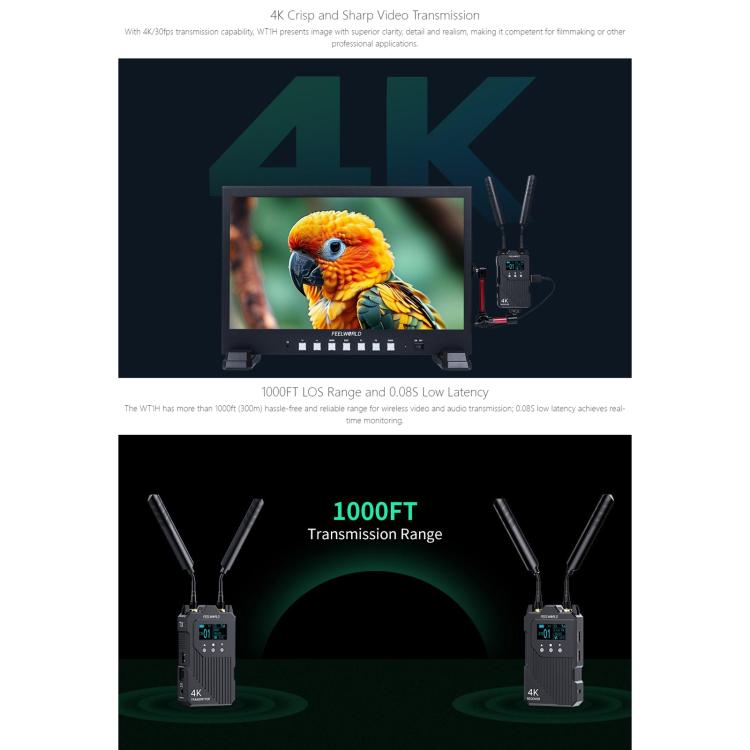 Sistema de transmisión de vídeo inalámbrico FEELWORLD WT1H 4K, compatible con HDMI dual, intercomunicador dúplex completo y transmisión en directo., WT1H