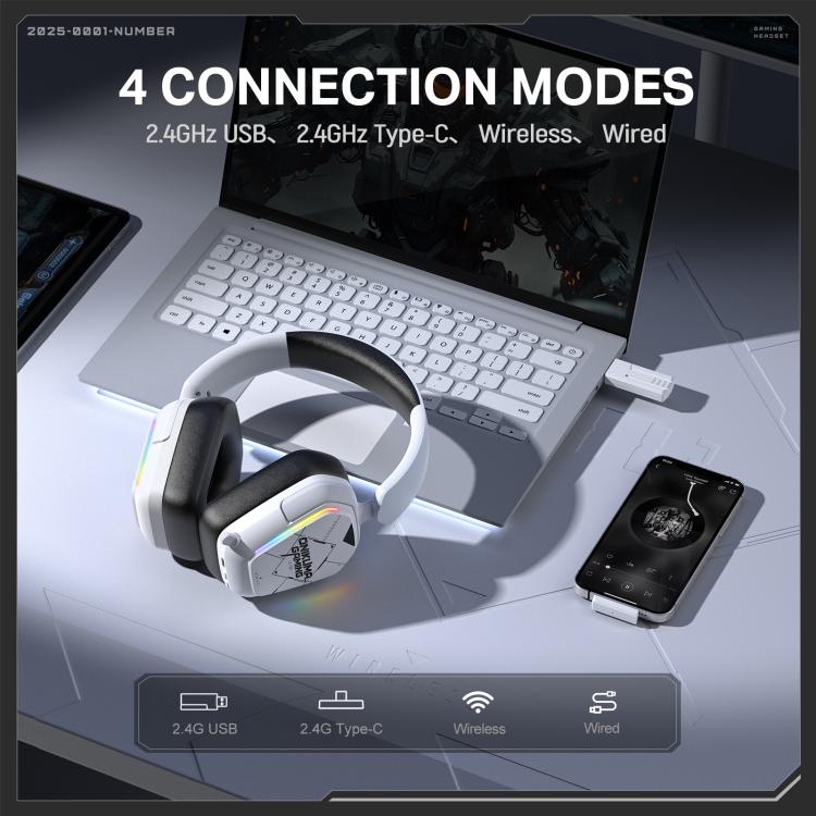 Auriculares inalámbricos Bluetooth ONIKUMA GT883 de cuatro modos, GT883(Black White)