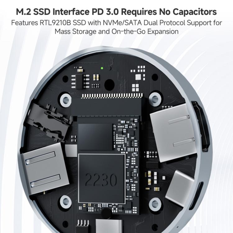 Carcasa magnética para disco duro YCE-V195J con puertos USB-C/Tipo-C, PD3.0, HD2.1, USB3.2, 3.5mm y M.2 NVMe., YCE-V195J