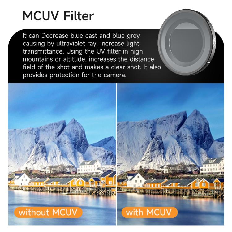 Para filtro de lente de cámara DJI Osmo Nano Sunnylife, Black Mist 1/4, CPL, MCUV, ND8, ND16, ND32, ND64, ND8PL, ND16PL, ND32PL, ND64PL, 3 in 1 Light Shadow, 3 in 1 Mixed Filter, 4 in 1 Mixed Filter, 4 in 1 ND, 4 in 1 NDPL, 6 in 1 Mixed Filter