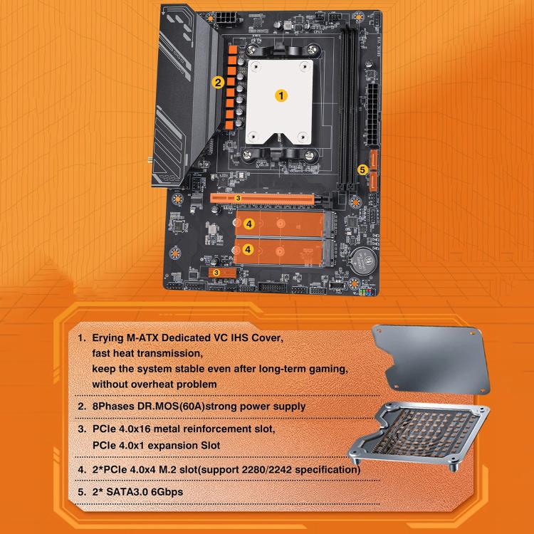 CPU AMD Placa base para ordenador de sobremesa, Ryzen 9 7945HX, Ryzen 9 7940HX, Ryzen 9 7845HX, Ryzen 7 7745HX