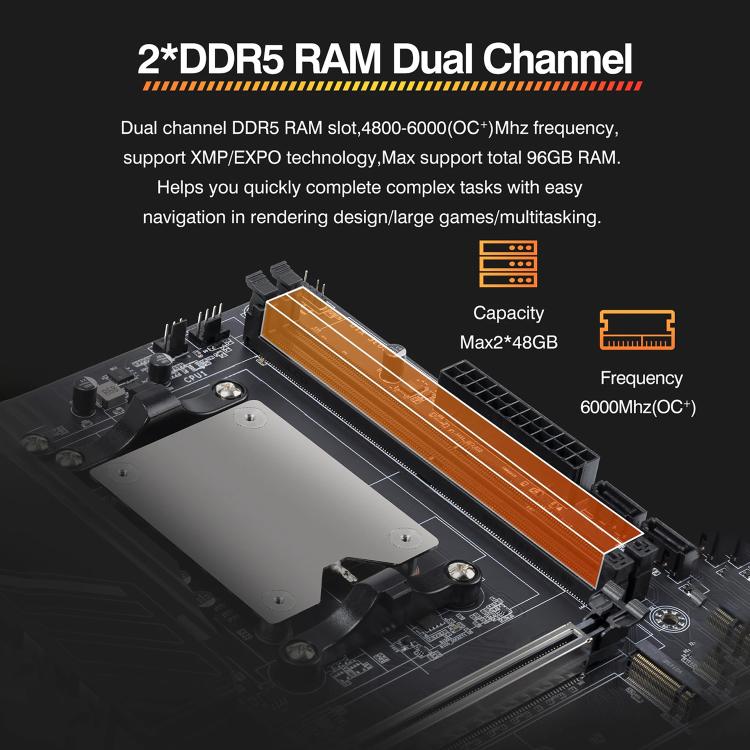 CPU AMD Placa base para ordenador de sobremesa, Ryzen 9 7945HX, Ryzen 9 7940HX, Ryzen 9 7845HX, Ryzen 7 7745HX