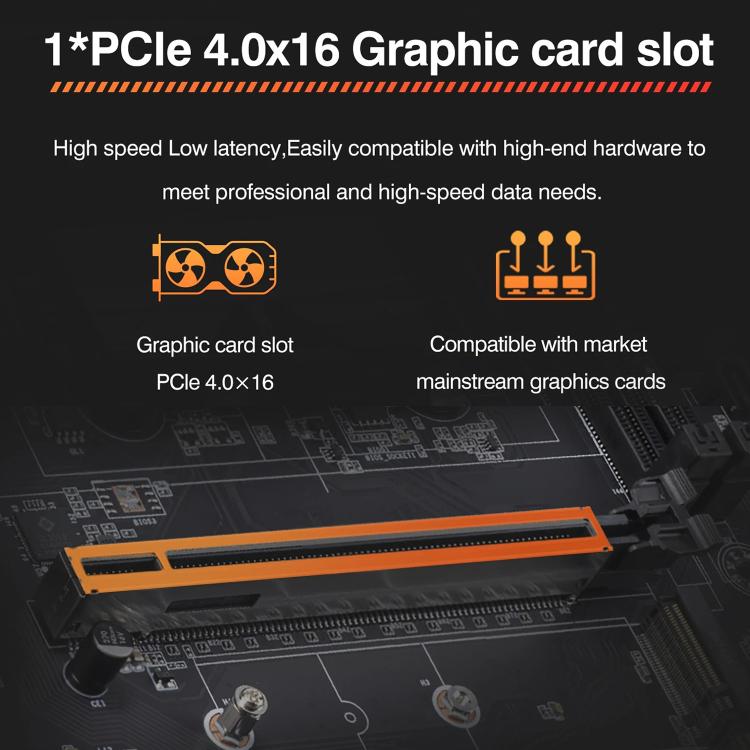 CPU AMD Placa base para ordenador de sobremesa, Ryzen 9 7945HX, Ryzen 9 7940HX, Ryzen 9 7845HX, Ryzen 7 7745HX
